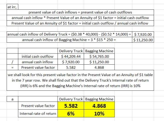 at irr, present value of cash inflows = present value of cash outflows annual cash inflow * Present Value of an Annuity of $1