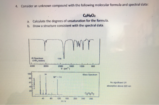 4. Consider an unknown compound with the following molecular formula and spectral data: C6H8O2 a. Calculate the degrees of un