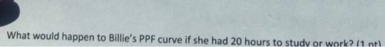 What would happen to Billies PPF curve if she had 20 hours to study or work? (1 nt)