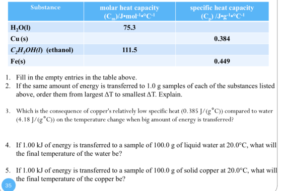 Substance molar heat capacity (C.)/J•mol-1.°C-1 75.3 specific heat capacity (C.) /J•g-lo°C-1 0.384 H2O(1) Cu(s) C,H,OH(l) (et