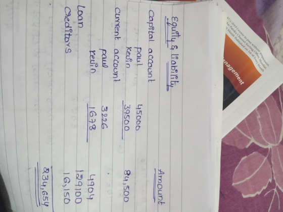 Prepayment Sorting Office Mumbai on 1st of Every Month 47/1/2019 License 47/1/2019 License to post without prep bai Patrika C