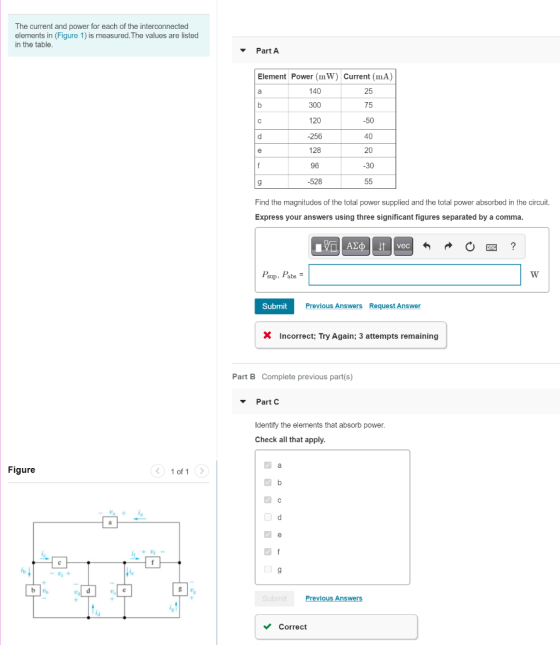 The current and power for each of the interconnected elements in (Figure 1) is measured. The values are listed in the table P