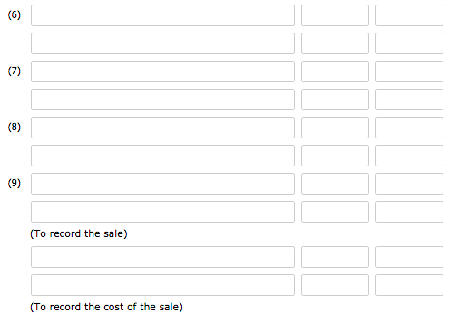 (To record the sale) (To record the cost of the sale)
