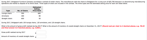 During 2017, Bridgeport Furniture Company purchases a carload of wicker chairs. The manufacturer sells the chairs to Bridgeport for a lump sum of $55,700 because it is discontinuing manufacturing operations and wishes to dispose of its entire stock. Three types of chairs are included in the carload. The three types and the estimated selling price for each are listed below. Estimated Price Each $90 80 50 Selling No. of Chairs 500 300 600 Type Lounge chairs Armchairs Straight chairs During 2017, Bridgeport sells 150 lounge chairs, 120 armchairs, and 120 straight chairs. What is the amount of gross profit realized during 2017? What is the amount of inventory of unsold straight chairs on December 31, 2017? (Round cost per chair to 2 decimal places, e.g. 78.25 and final answer to 0 decimal places, e.g. 5,845.) Gross profit realized during 2017 Amount of inventory of unsold straight chairs