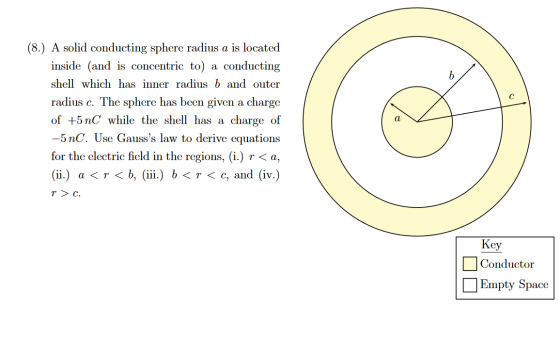 (8.) A solid conducting sphere radius a is located inside (and is concentric to) a conducting shell which has inner radius b