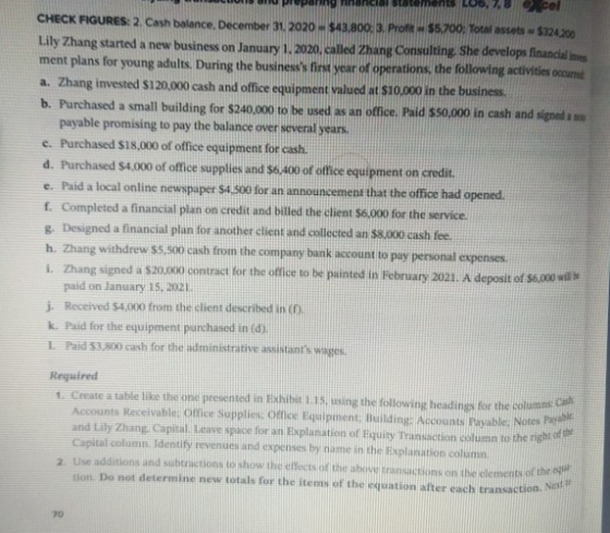 2.cel CHECK FIGURES: 2 Cash balance. December 31, 2020 - $43,800: 3. Profit $5.700: Total assets $324200 Lily Zhang started a