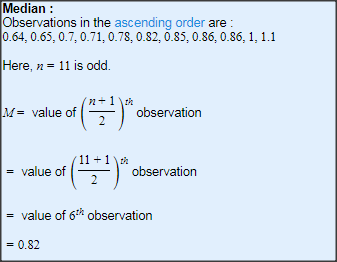 Median: Observations in the ascending order are: 0.64, 0.65, 0.7,0.71, 0.78, 0.82, 0.85,0.86, 0.86, 1, 1.1 Here, n 11 is odd.