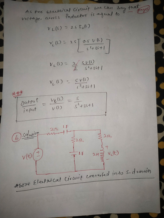 say that pages As per Electrical circuit we can Voltage across inductor is equal to VL(S) = 25 [21] ~ (S) = 25T 0.5V) s2435+1
