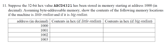 11. Suppose the 32-bit hex value ABCD4321 has been stored in memory starting at address 1000 (in decimal). Assuming byte-addressable memory, show the contents of the following memory locations if the machine is little endian and if it is big endian. address (in decimal) Contents in hex (Gif little endian) Contents in hex (if big endian) 1000 1001 1002 1003