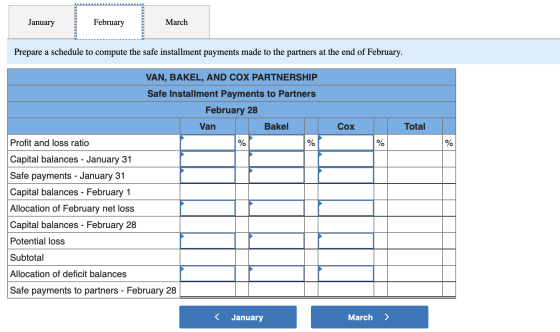January February March Prepare a schedule to compute the safe installment payments made to the partners at the end of Februar