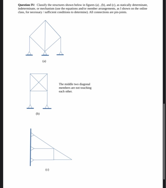 Question IV: Classify the structures shown below in figures (a), (b), and (c), as statically determinate, indeterminate, or m