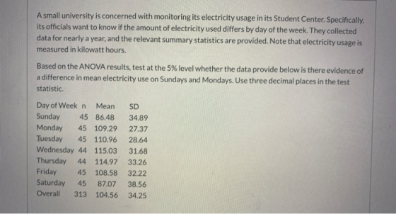 A small university is concerned with monitoring its electricity usage in its Student Center. Specifically, its officials want