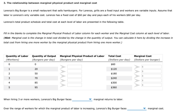 3. The relationship between marginal physical product and marginal cost Lorenzos Big Burger is a small restaurant that sells