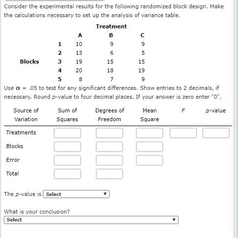 Consider the experimental results for the following randomized block design. Make the calculations necessary to set up the analysis of variance table Treatment 1 10 2 13 3 19 4 20 Blocks 15 18 7 Use α-.05 to test for any significant differences. Show entries to 2 decimals, if necessary. Round p-value to four decimal places. If your answer is zero enter O 15 19 Sum of Squares Source of Degrees of Freedom Mean p-value Variation Square Treatments Blocks Error Total The p-value is Select What is your conclusion? Select