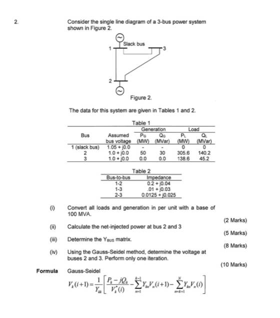 Consider the single line diagram of a 3-bus power system shown in Figure 2. Slack bus 3 Figure 2. The data for this system ar