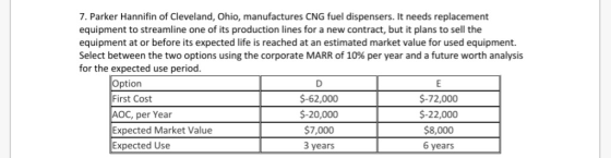 7. Parker Hannifin of Cleveland, Ohio, manufactures CNG fuel dispensers. It needs replacement equipment to streamline one of
