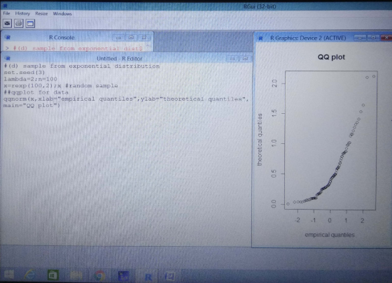 i (32-bit) File History Resize Windows 回目回 R Console R R Graphics: Device 2 (ACTIVE) > # (d) sample !from exponentiallaists U
