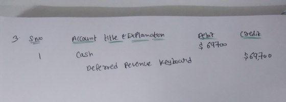 3. S.NO Account title & Explanation (dedit Debit $ 69700 Cash $69,700 Deferred Perenue keyboard