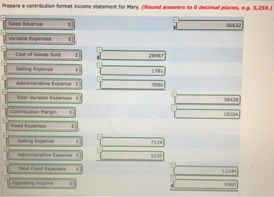 Prepare a contribution format income statement for Mary. (Round answers to 0 decimal places, e.g. 5,250.) Sales Revenue 56632 Variable Expenses Cost of Goods Sold Selling Expense Administrative Expense Total Variable Expenses 28967 1781 7680 38428 Contribution Margin 18204 Fixed Expenses Selling Expense Administrative Expense Total Fixed Expenses 7124 5120 12244 Operating Income 5960