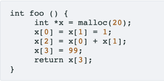 int foo ) int *x = malloc (20); 2 + X x[3]99; return x[3];