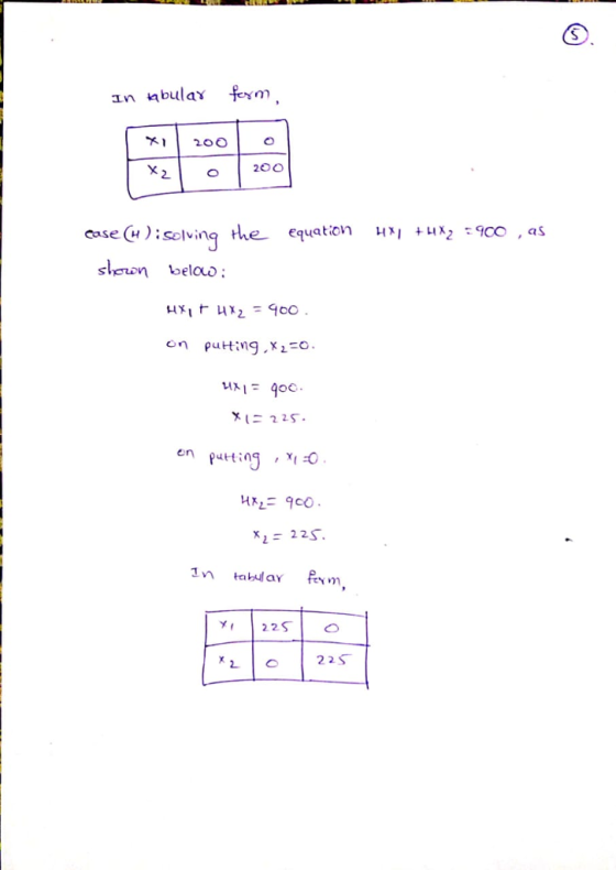 in abulax 0O 2. case (H) ; Solv;n9the equation 니지 +ux229CO, as shon belou 리지: 90C . xに225. ux正9co. Ym 22S