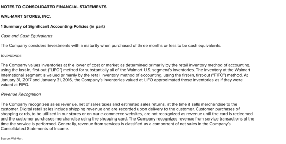 NOTES TO CONSOLIDATED FINANCIAL STATEMENTS WAL-MART STORES, INC. 1 Summary of Significant Accounting Policies (in part) Cash