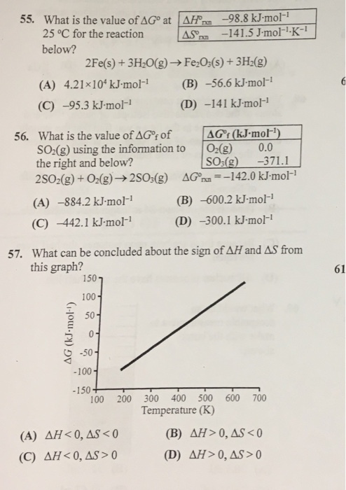 What is the value of△Go at Amn 25 °C for the reaction -98.8 kJTmo 1-1 141.5 Jmol-1.K-1 55. below? 2Fe(s) + 3H20(g) → FeO(s) + 3H2(g) (A) 4.21x10 kJ-mol1 (B)-56.6 kJ-mol-1 (C)-95.3 kJ-mol-1 (D) -141 kJ-mol- AOr (kJ-mol-1) | What is the value of△Gof of s02(g) using the information to。(g) 0.0 the right and below? 2SO2(g) + O2(g) → 2SOg(g) Δ0%,--142.0 kJ-mol-1 56. SO(g) -371.1 (A) -884.2 kJ-mol-1 (C) 442.1 kJ-mol1 (B) -600.2 kJ-mol-1 (D) -300.1 kJ-mol-1 57. What can be concluded about the sign of AH and AS from this graph? 61 150 100 D -50 -100 150 100 200 300 400 500 600 700 (A) ΔH < 0, AS < 0 (C) ΔH < 0, AS > 0 Temperature (K) (B) (D) ΔH > 0, AS < 0 ΔH > 0, AS > 0