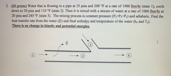 2. (60 points) Water that is flowing in a pipe at 25 psia and 200 °F at a rate of 1900 lbm/hr (state 1), cools down to 20 psi