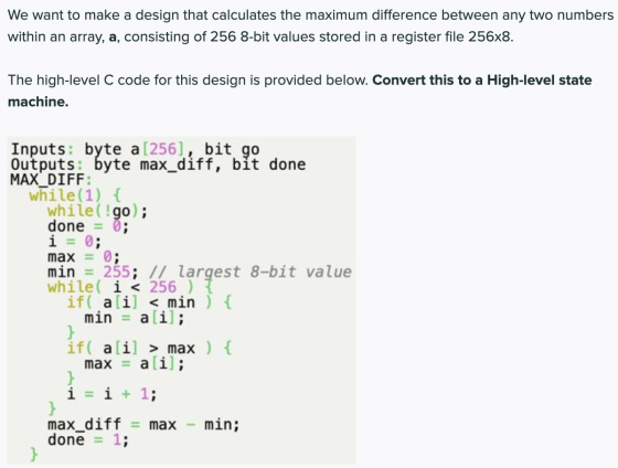We want to make a design that calculates the maximum difference between any two numbers within an array, a, consisting of 256