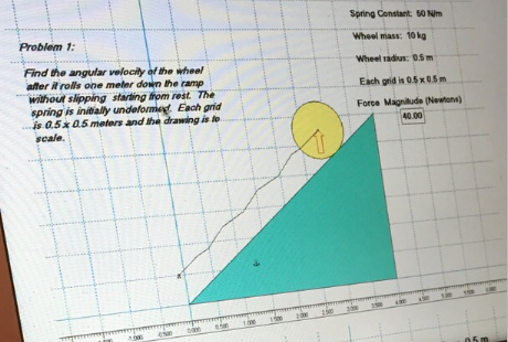 Find the angular velocity of the wheel after it ro