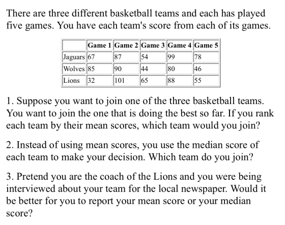 There are three different basketball teams and each has played five games. You have each teams score from each of its games.