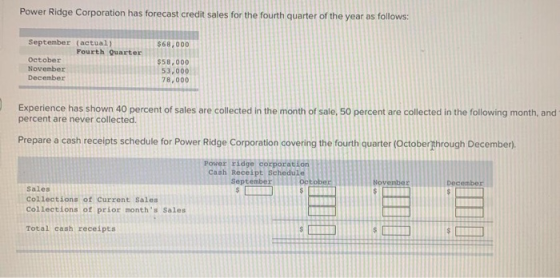 Power Ridge Corporation has forecast credit sales for the fourth quarter of the year as follows: September (actual Fourth Qua