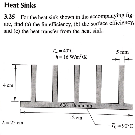 Heat Sinks 3.25 ure, find (a) the fin efficiency, (b) the surface efficiency, For the heat sink shown in the accompanying fig- and (c) the heat transfer from the heat sink. T,, = 40°C 5 mm h = 16 W/m·K 4 cm 6061 aluminum 12 cm L= 25 cm To 90°C
