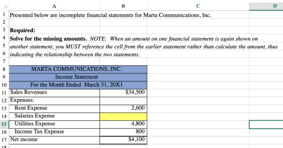 1 Presented below are incomplete financial statements for Marta Communications, Inc. 2 3 Required: 4 Solve for the missing am
