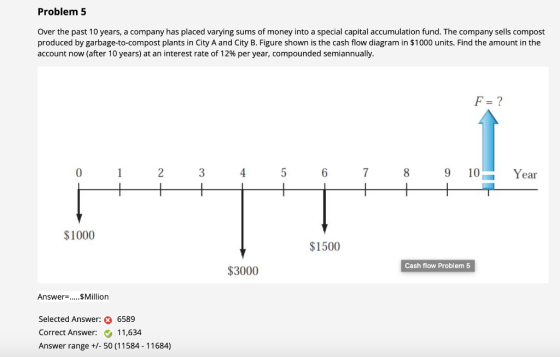 Problem 5 Over the past 10 years, a company has placed varying sums of money into a special capital accumulation fund. The co