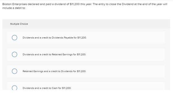 Boston Enterprises declared and paid a dividend of $11,200 this year. The entry to close the Dividend at the end of the year