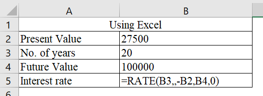 А 1 2 Present Value 3 No. of years 4. Future Value 5 Interest rate Using Excel 27500 20 100000 =RATE(B3-B2,B4,0)