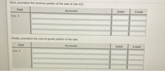Next, journalize the revenue portion of the sale of Job 423. Date Accounts Debit Credit Sep. 3 Finally, journalize the cost o