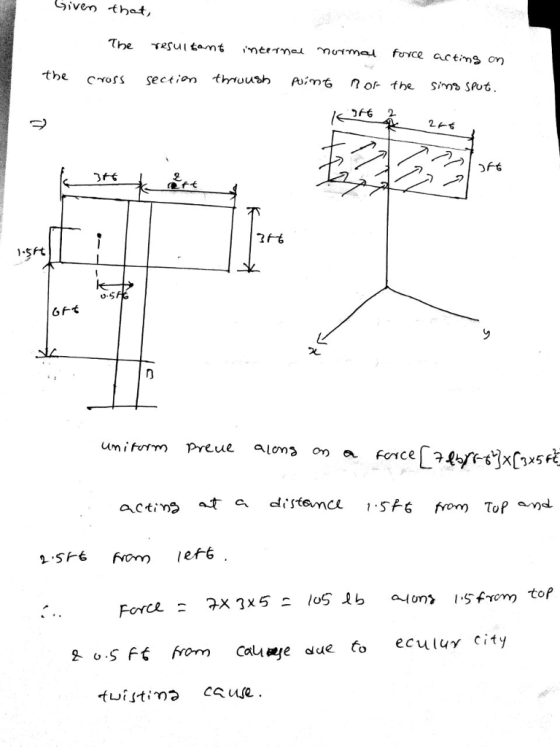 Given that the coss section 1ト台 2 .SFt