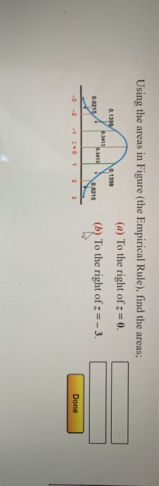 Using the areas in Figure (the Empirical Rule), find the areas; (a) To the right of z = 0. 0.135 0.1359 0.3413 0.3413 0.0215A