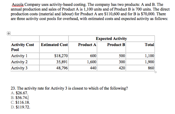 Accola Company uses activity-based costing. The company has two products: A and B. The annual production and sales of Product