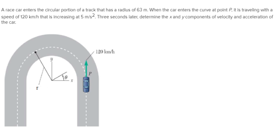 A race car enters the circular portion of a track that has a radius of 63 m. When the car enters the curve at point P, it is traveling with a speed of 120 km/h that is increasing at 5 m/s2. Three seconds later, determine the xand y components of velocity and acceleration of the car. 120 km/h