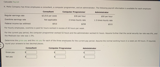 Calculate Payroll K. Mello Company has three employees-a consultant, a computer programmer, and an administrator. The followi