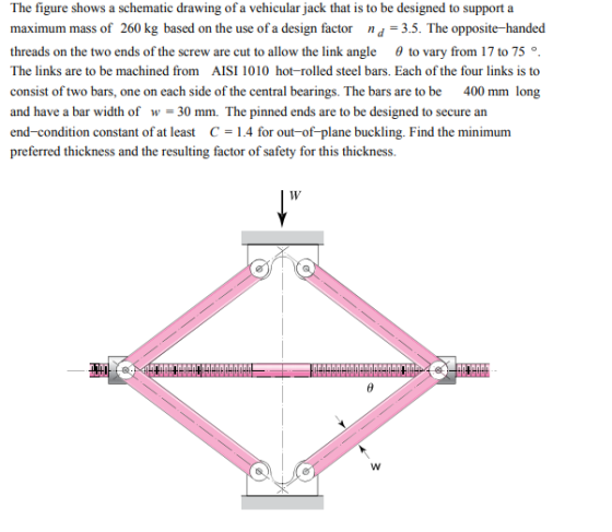 The figure shows a schematic drawing of a vehicular jack that is to be designed to support a maximum mass of 260 kg based on the use of a design factor nd 3.5. The opposite-handed threads on the two ends of the screw are cut to allow the link angle ? to vary from 17 to 75 The links are to be machined from AISI 1010 hot-rolled steel bars. Each of the four links is to consist of two bars, one on each side of the central bearings. The bars are to be 400 mm long and have a bar width ofw 30 mm. The pinned ends are to be designed to secure an end-condition constant of at least C.4 for out-of plane buckling. Find the minimum preferred thickness and the resulting factor of safety for this thickness.