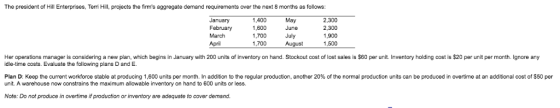 The president of Hill Enterprises, Terri Hil, projects the firms aggregate demand requirements over the next 8 months as fol