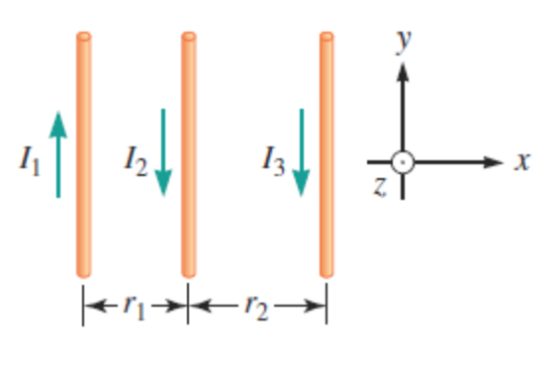 Three parallel current-carrying wires are shown in