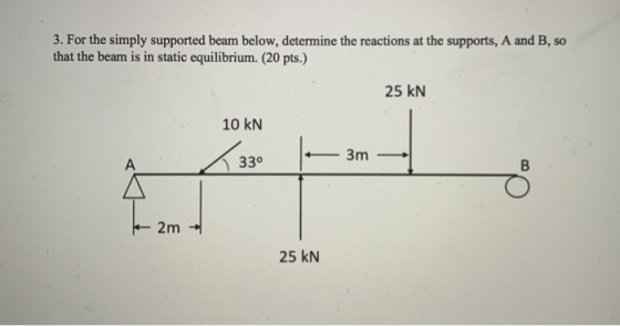 3. For the simply supported beam below, determine the reactions at the supports, A and B, so that the beam is in static equil