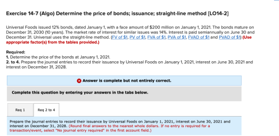 Exercise 14-7 (Algo) Determine the price of bonds; issuance; straight-line method [LO14-2] Universal Foods issued 12% bonds,