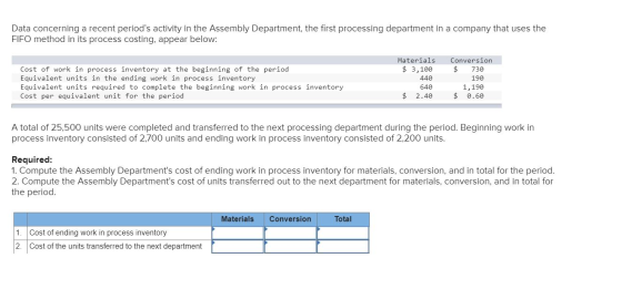 Data concerning a recent periods activity in the Assembly Department, the first processing department in a company that uses