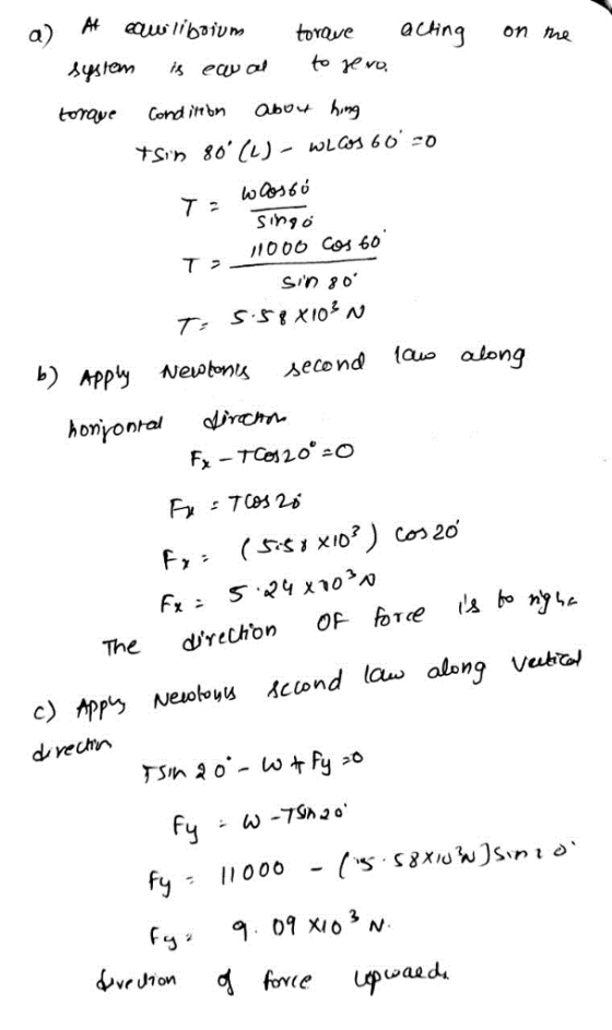sino 1000 Cos 60 Sin o ) AppyNewbnis second fQuo along ve unon waad
